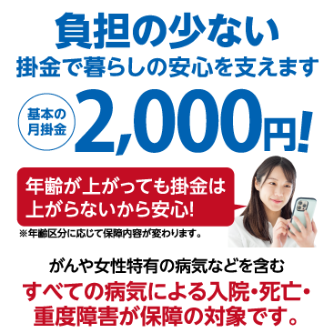 負担の少ない掛金で暮らしの安心を支えます　基本の月掛金2,000円！年齢が上がっても掛金は上がらないから安心!　※年齢区分に応じて保障内容が変わります。がんや女性特有の病気などを含むすべての病気による入院・死亡・重度障害が保障の対象です。