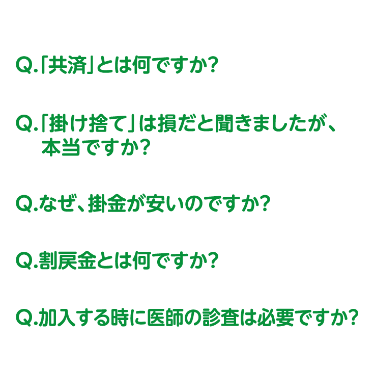 皆さまの質問にお答えします！　Q「. 共済」とは何ですか？　Q「. 掛け捨て」は損だと聞きましたが、本当ですか？　Q.なぜ、掛金が安いのですか？　Q.割戻金とは何ですか？　Q.加入する時に医師の診査は必要ですか？などなど